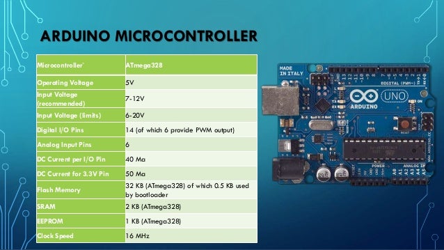Electronic house project ppt Electronic house project ppt